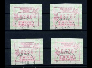 FINNLAND ATM 1995 Nr 28 S2 gestempelt (106285)
