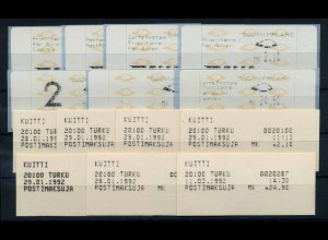 FINNLAND ATM 1992 Nr 12.2 postfrisch (109325)