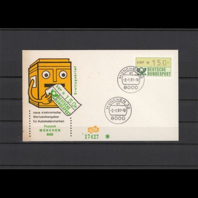BUND 1981 ATM Brief (206643)