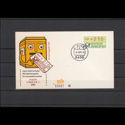 BUND 1981 ATM Brief (206647)
