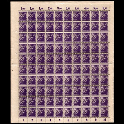 SBZ 1945 Nr 2A wbzt postfrisch (701006)