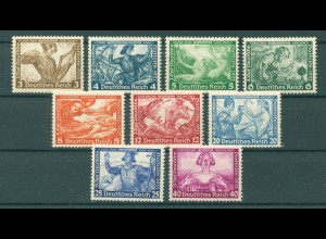 DEUTSCHES REICH 1933 Nr 499-507 postfrisch (222231)